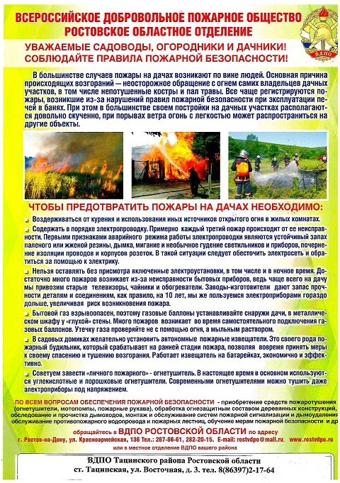pamyatka sadovodam ogorodnikam po PB